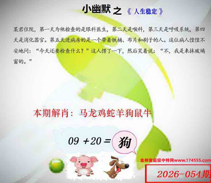 054��ͼ�����룬�������ϴ�������ʾ���ˣ����ǻ�û���ϴ������Ժ�鿴��
