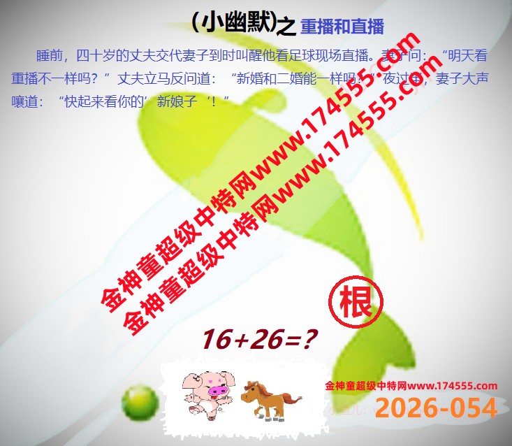 054��ͼ�����룬�������ϴ�������ʾ���ˣ����ǻ�û���ϴ������Ժ�鿴��