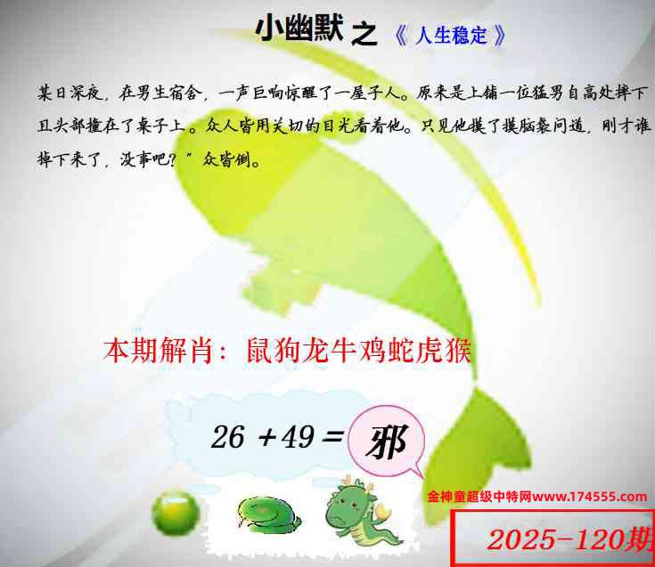 120��ͼ�����룬�������ϴ�������ʾ���ˣ����ǻ�û���ϴ������Ժ�鿴��