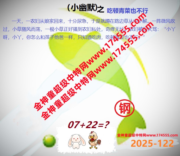 122��ͼ�����룬�������ϴ�������ʾ���ˣ����ǻ�û���ϴ������Ժ�鿴��